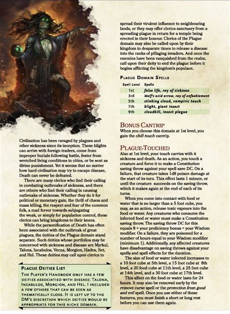 cleric domains 5e|death domain cleric 5e.